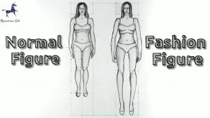 'How to Draw a Girl Figure /Female Body | Fashion illustration | Drawing Tutorial | ارسم شخصية فتاة'