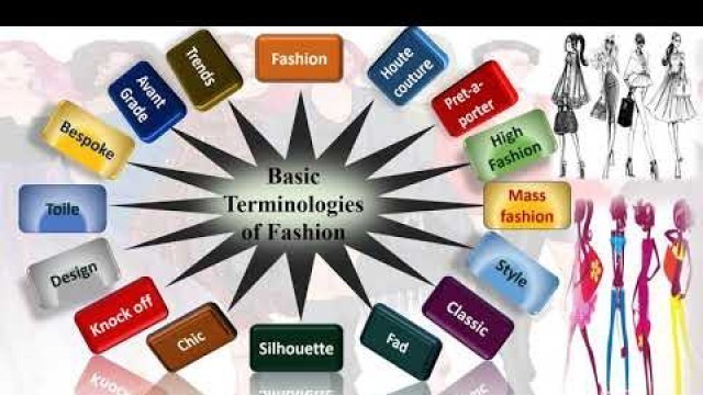 'Terminology of Fashion || What is Fashion? | Definition'