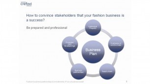 'Crefovi\'s webinar - Fashion business partnerships & investments: IP as a business asset'